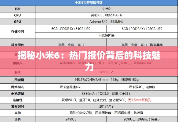 揭秘小米6:热门报价背后的科技魅力