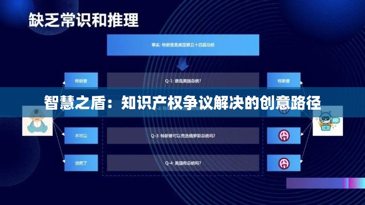 智慧之盾:知识产权争议解决的创意路径