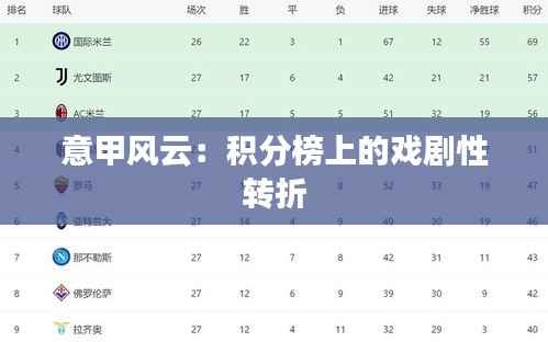 关于我们 第397页