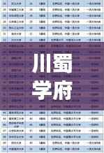 川蜀学府风云榜：最新四川高校排名大揭秘