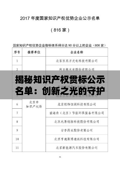 揭秘知识产权贯标公示名单:创新之光的守护者