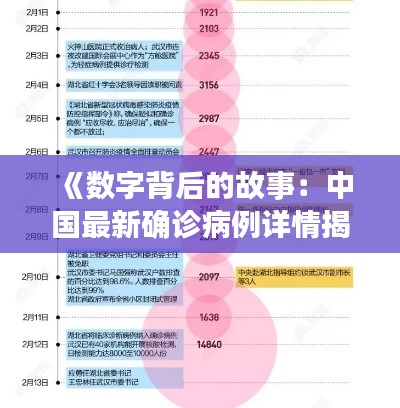《数字背后的故事:中国最新确诊病例详情揭秘》