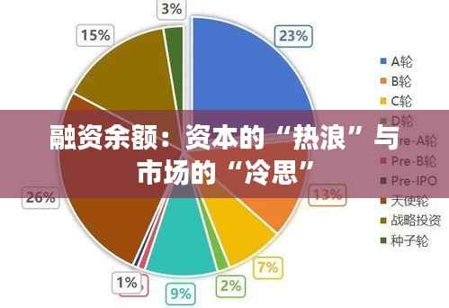 融资余额:资本的“热浪”与市场的“冷思”