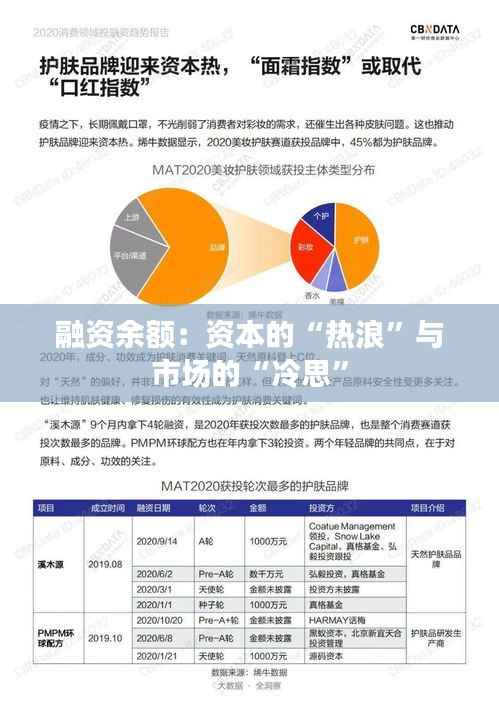 融资余额:资本的“热浪”与市场的“冷思”