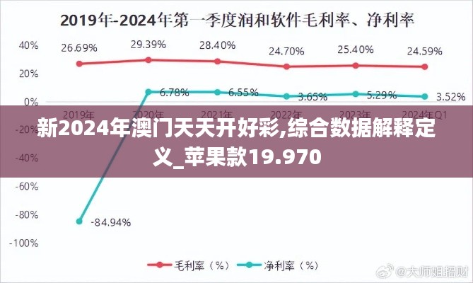 新2024年澳门天天开好彩,综合数据解释定义_苹果款19.970