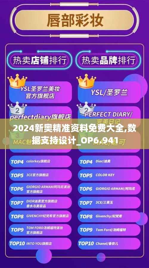2024新奥精准资料免费大全,数据支持设计_OP6.941