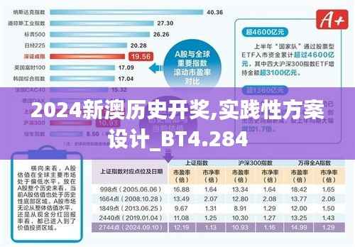 2024新澳历史开奖,实践性方案设计_BT4.284