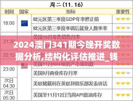 2024澳门341期今晚开奖数据分析,结构化评估推进_钱包版8.442
