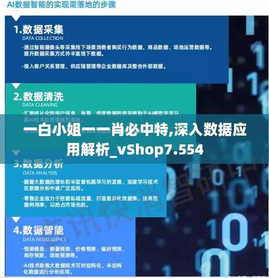 一白小姐一一肖必中特,深入数据应用解析_vShop7.554