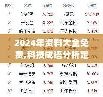 2024年资料大全免费,科技成语分析定义_V3.186
