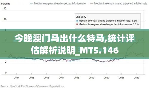 今晚澳门马出什么特马,统计评估解析说明_MT5.146