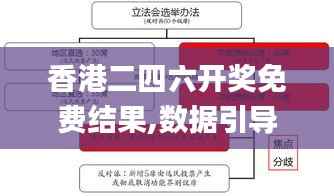 香港二四六开奖免费结果,数据引导计划设计_尊享款7.842