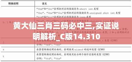 黄大仙三肖三码必中三,实证说明解析_C版14.310