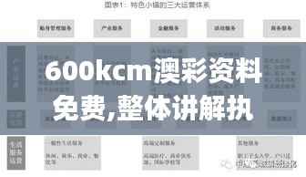 600kcm澳彩资料免费,整体讲解执行_10DM15.627