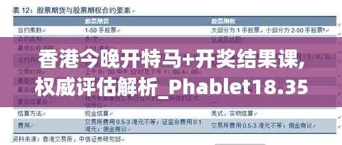 香港今晚开特马+开奖结果课,权威评估解析_Phablet18.359