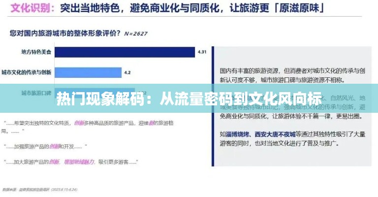热门现象解码:从流量密码到文化风向标