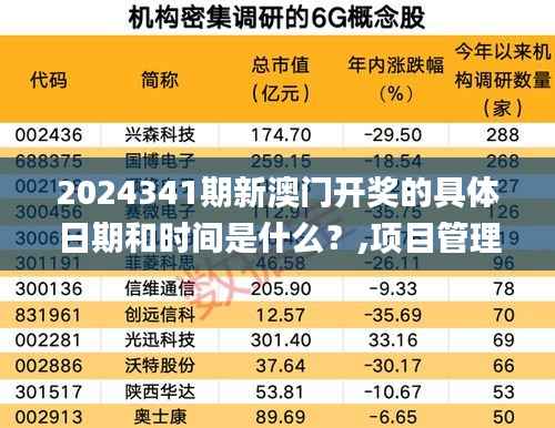 2024341期新澳门开奖的具体日期和时间是什么?,项目管理推进方案_储蓄版4.192