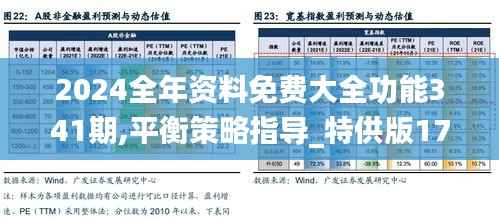 2024全年资料免费大全功能341期,平衡策略指导_特供版17.929