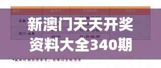 新澳门天天开奖资料大全340期,深入解析策略数据_挑战版4.114