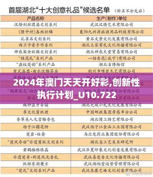 2024年澳门天天开好彩,创新性执行计划_U10.722