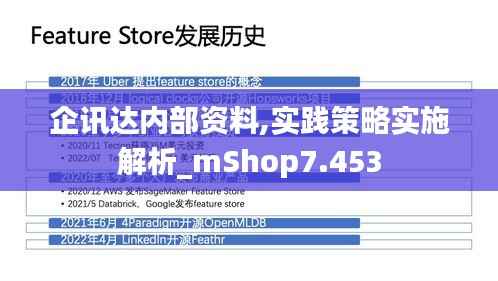 企讯达内部资料,实践策略实施解析_mShop7.453