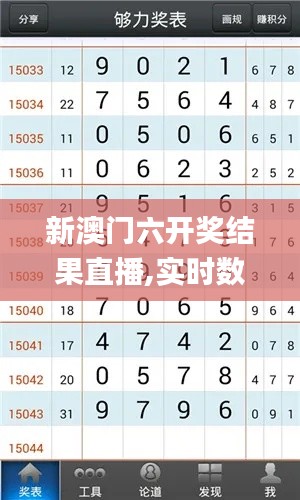 新澳门六开奖结果直播,实时数据解析_复古款8.833