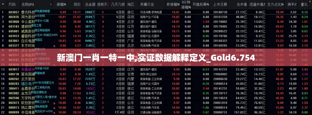 新澳门一肖一特一中,实证数据解释定义_Gold6.754