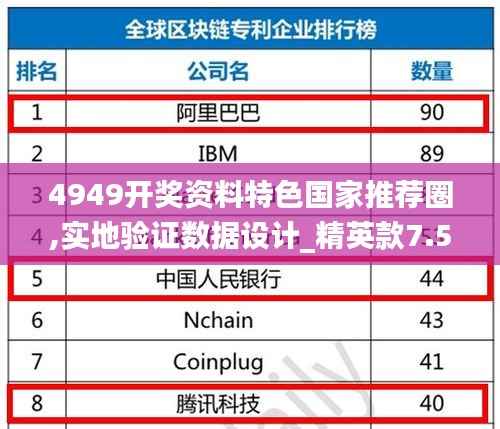 百不一遇 第5页