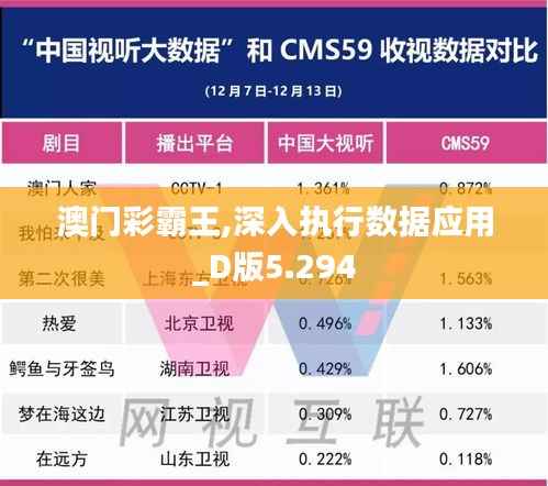 澳门彩霸王,深入执行数据应用_D版5.294