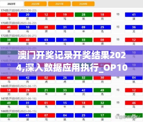 澳门开奖记录开奖结果2024,深入数据应用执行_OP10.187