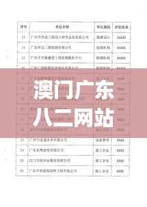 澳门广东八二网站,广泛方法评估说明_watchOS1.442