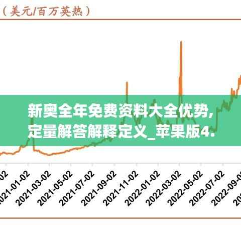 新奥全年免费资料大全优势,定量解答解释定义_苹果版4.406