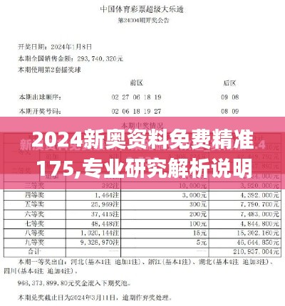 2024新奥资料免费精准175,专业研究解析说明_S1.612