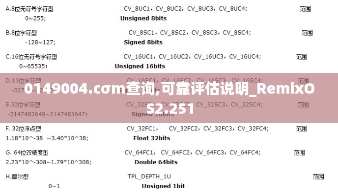 0149004.cσm查询,可靠评估说明_RemixOS2.251
