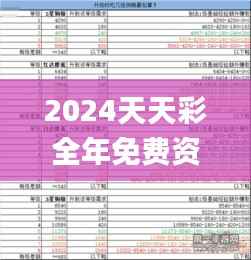 2024天天彩全年免费资料,精细化策略解析_冒险款6.785