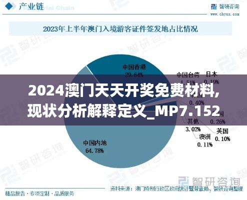 2024澳门天天开奖免费材料,现状分析解释定义_MP7.152