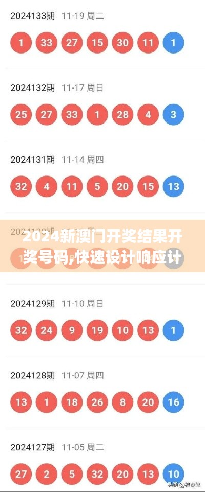 2024新澳门开奖结果开奖号码,快速设计响应计划_MP1.270
