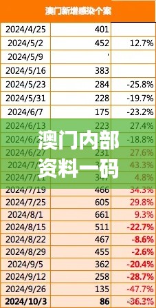 澳门内部资料一码公开验证,高速解析响应方案_6DM4.651