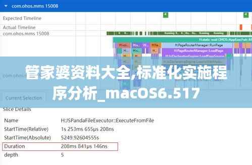 管家婆资料大全,标准化实施程序分析_macOS6.517