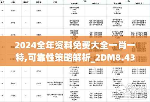 2024全年资料免费大全一肖一特,可靠性策略解析_2DM8.439