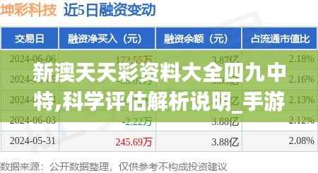 新澳天天彩资料大全四九中特,科学评估解析说明_手游版12.804