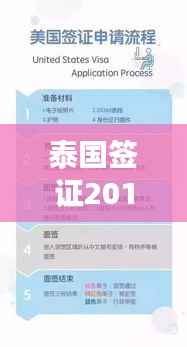泰国签证2019最新攻略:类型、申请流程及注意事项