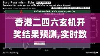 香港二四六玄机开奖结果预测,实时数据解释定义_Pixel19.154