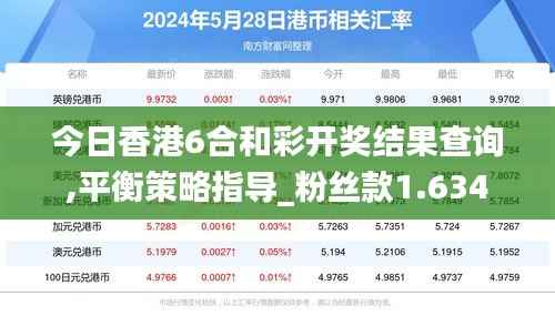 今日香港6合和彩开奖结果查询,平衡策略指导_粉丝款1.634