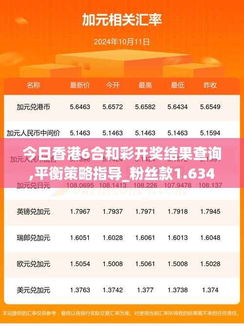 今日香港6合和彩开奖结果查询,平衡策略指导_粉丝款1.634