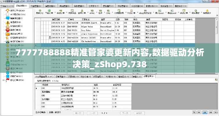 7777788888精准管家婆更新内容,数据驱动分析决策_zShop9.738