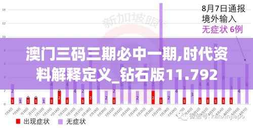 澳门三码三期必中一期,时代资料解释定义_钻石版11.792