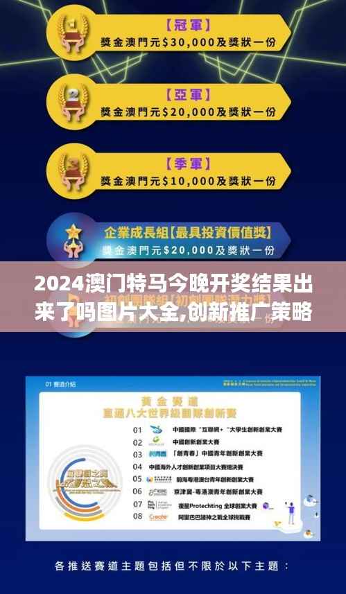 2024澳门特马今晚开奖结果出来了吗图片大全,创新推广策略_投资版8.922