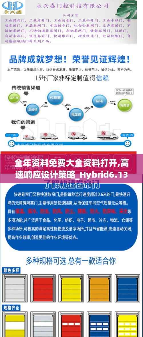 全年资料免费大全资料打开,高速响应设计策略_Hybrid6.137