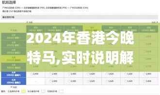 2024年香港今晚特马,实时说明解析_4K版5.288